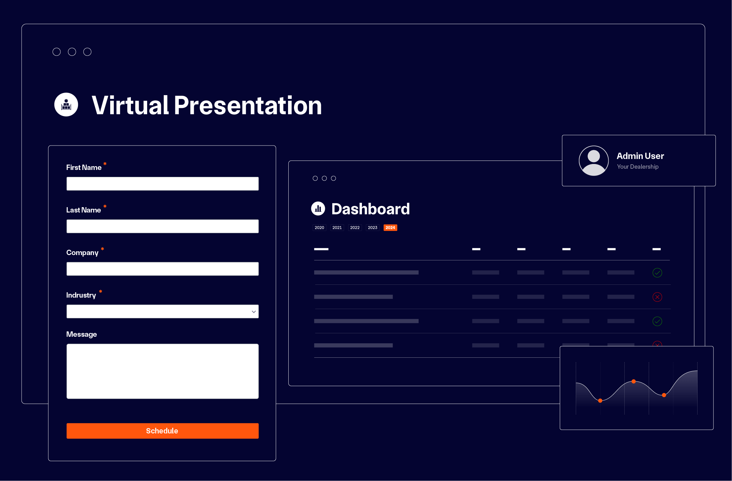 graphic depiction of a website form